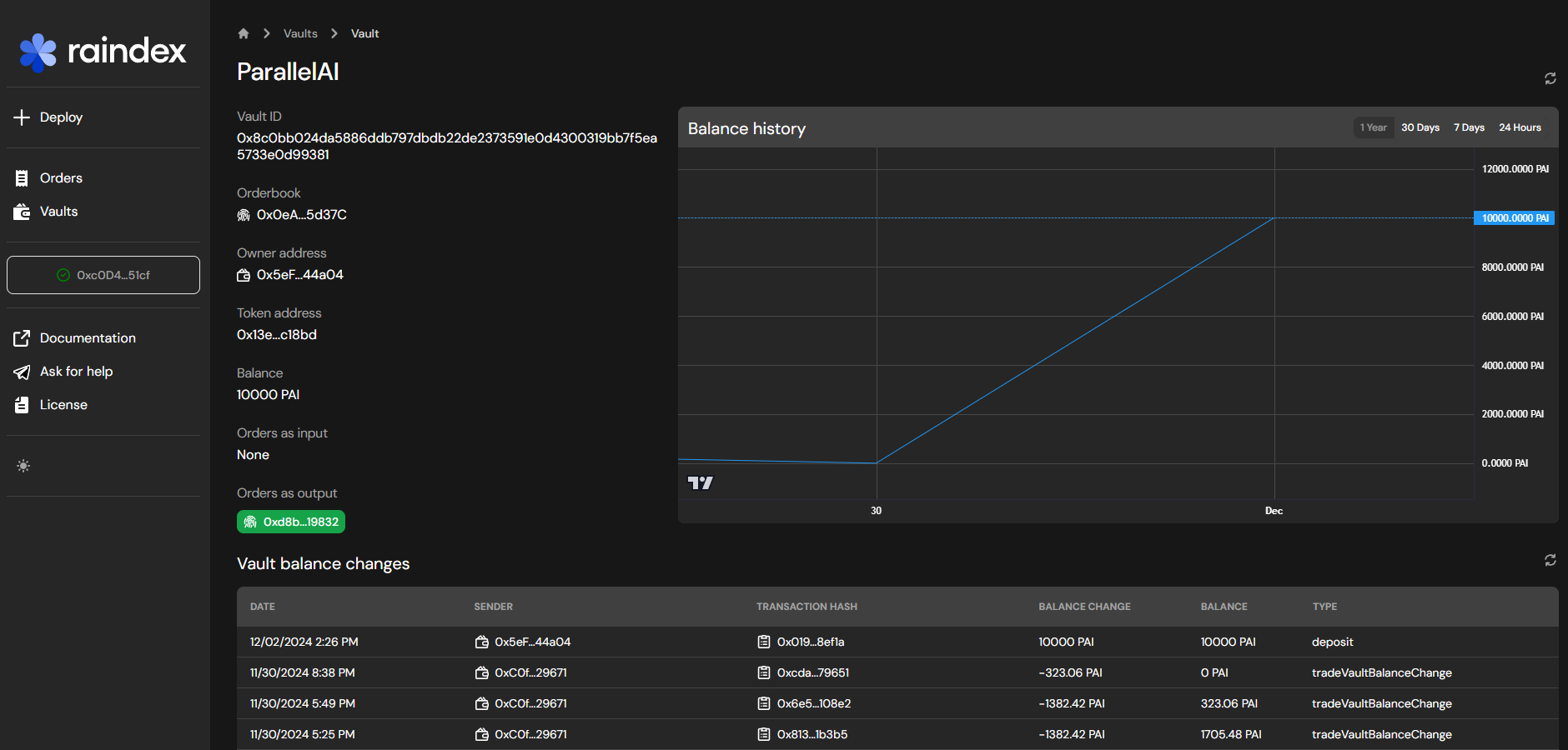 Raindex strategy detail view